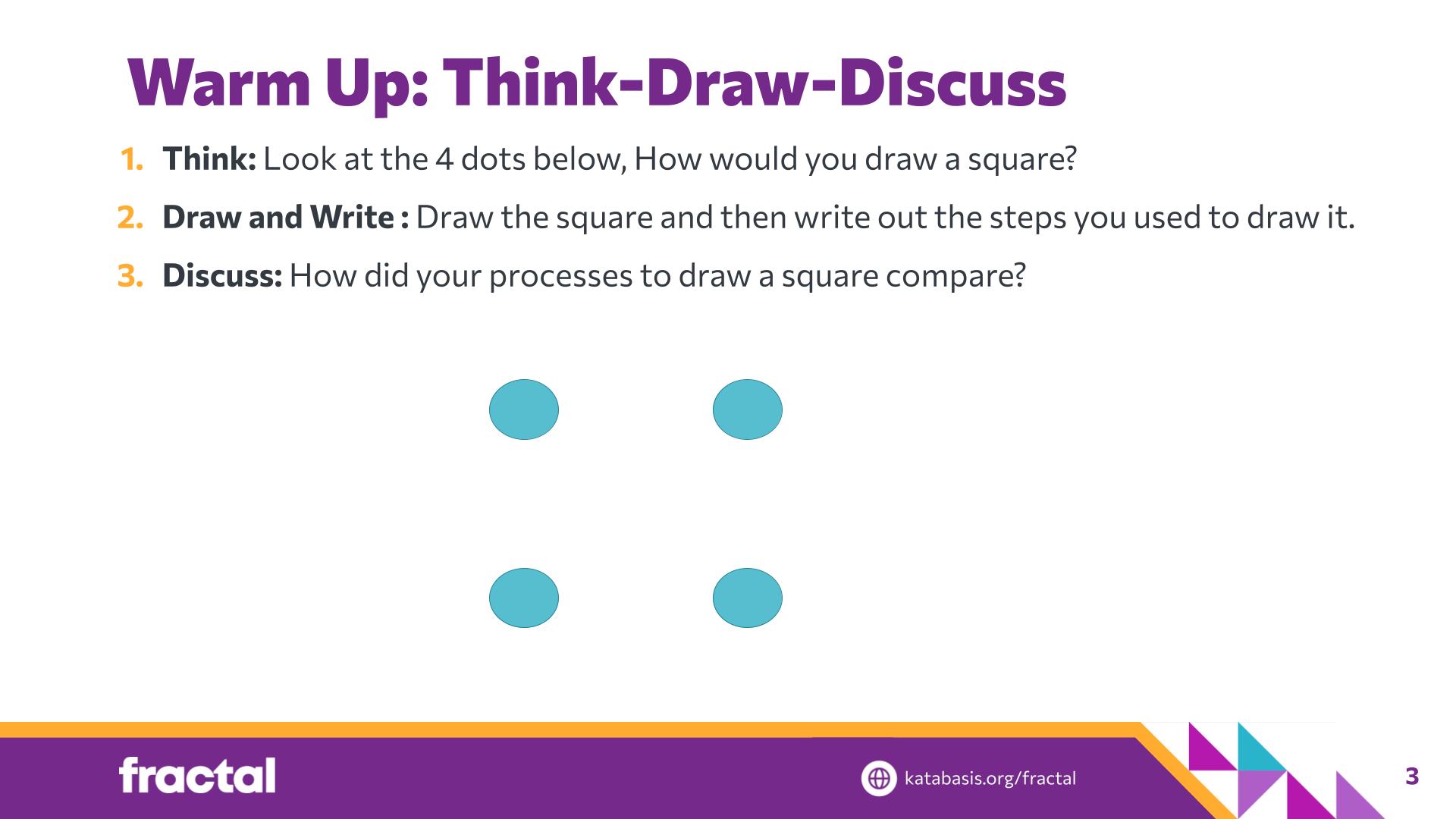 Slide 3: Warm Up: Think-Draw-Discuss — Coding Kandinsky
