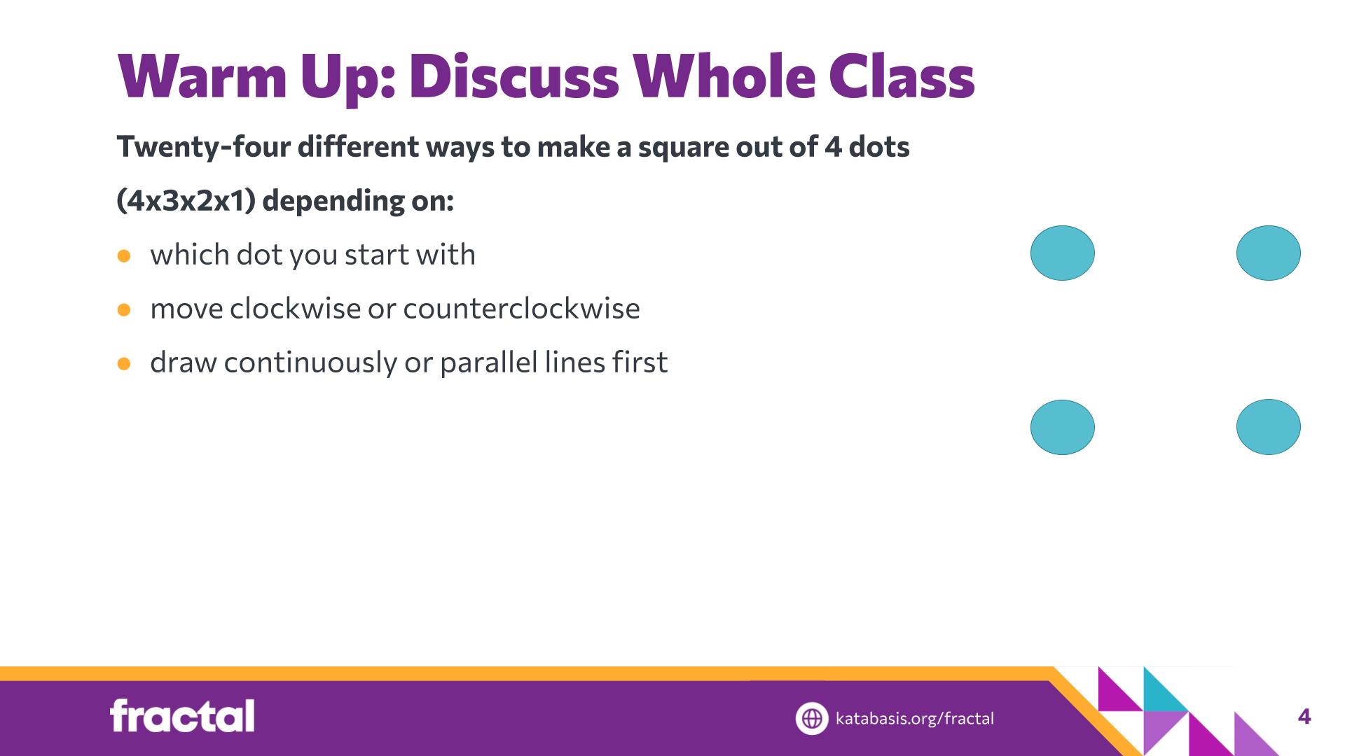 Slide 4: Warm Up: Discuss Whole Class — Coding Kandinsky