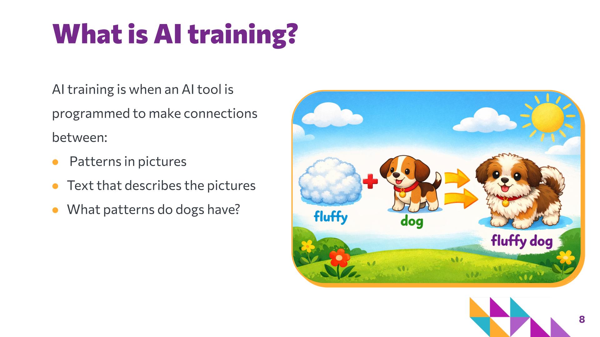 Slide 8: What is AI training? — You and I + AI