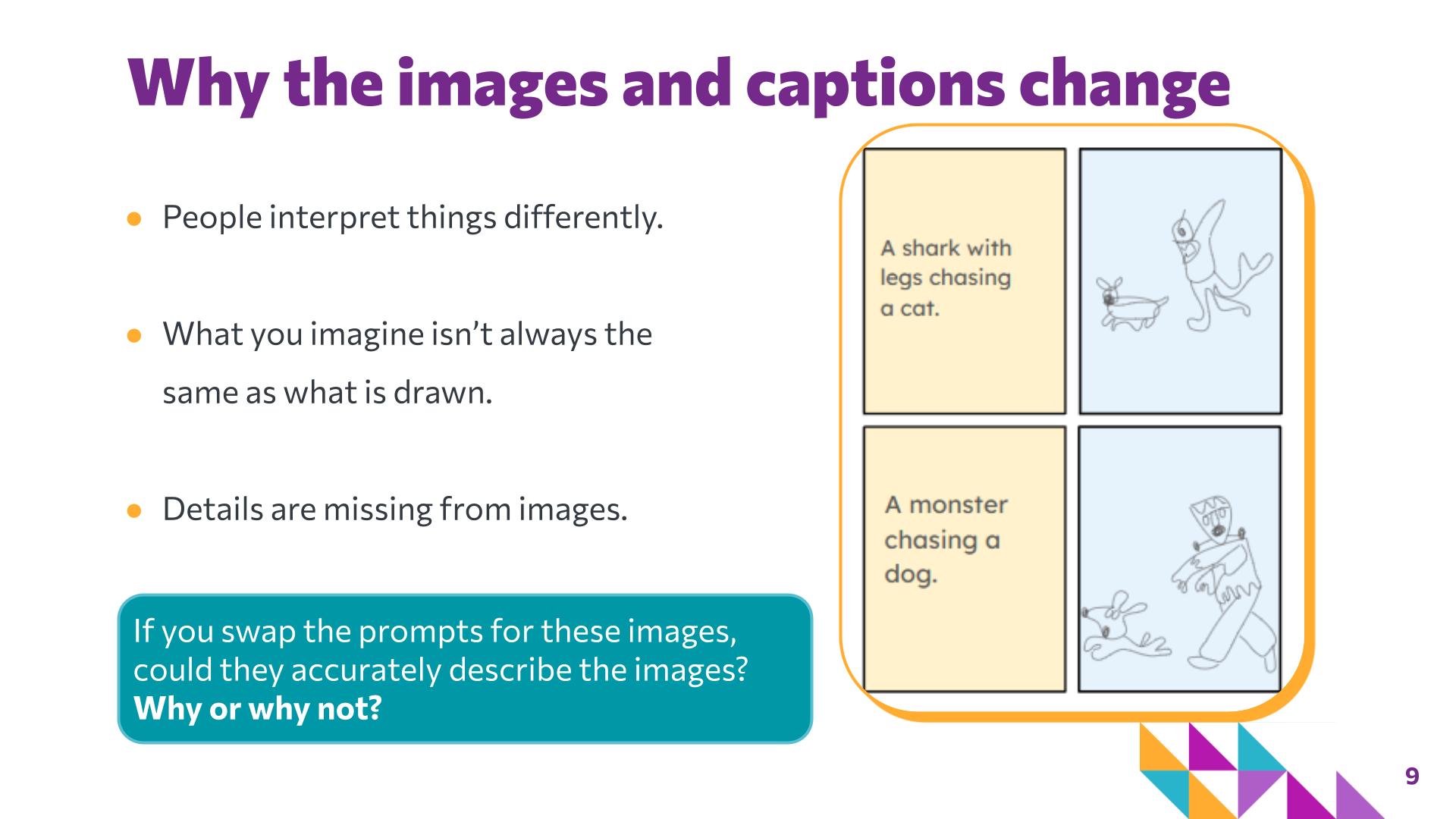 Slide 9: Why the images and captions change — You and I + AI