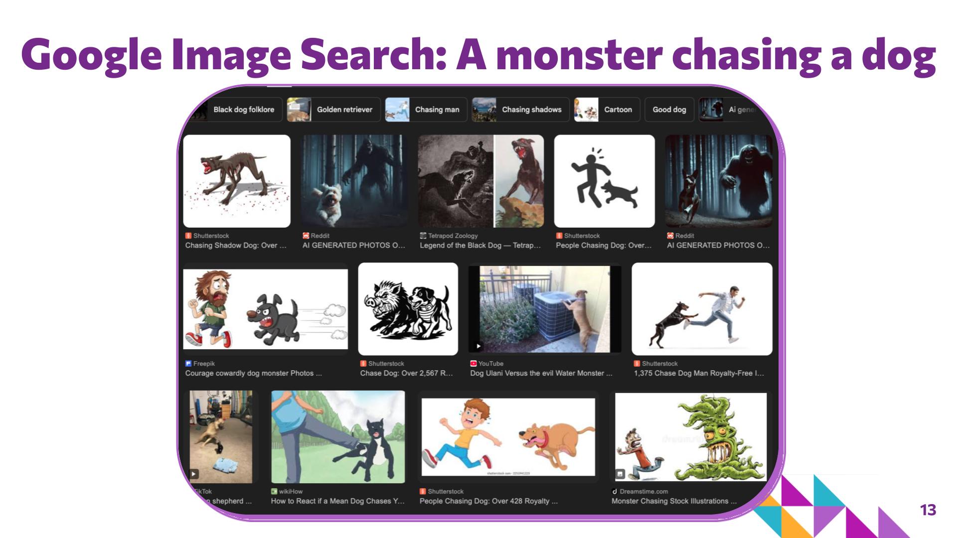 Slide 13: Google Image Search: A monster chasing a dog — You and I + AI