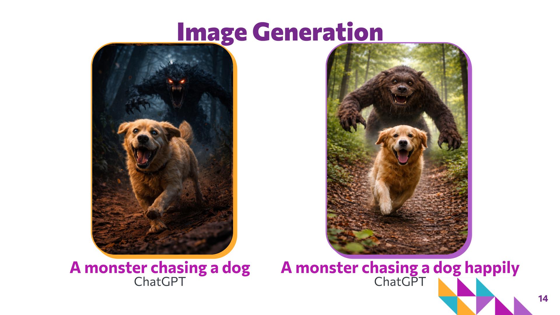 Slide 14: Image Generation — You and I + AI
