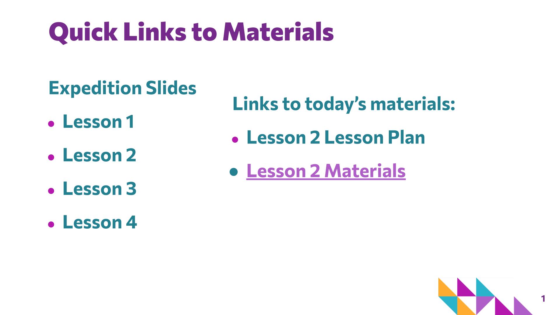 Slide 1: Quick Links to Materials — Picture it with Words