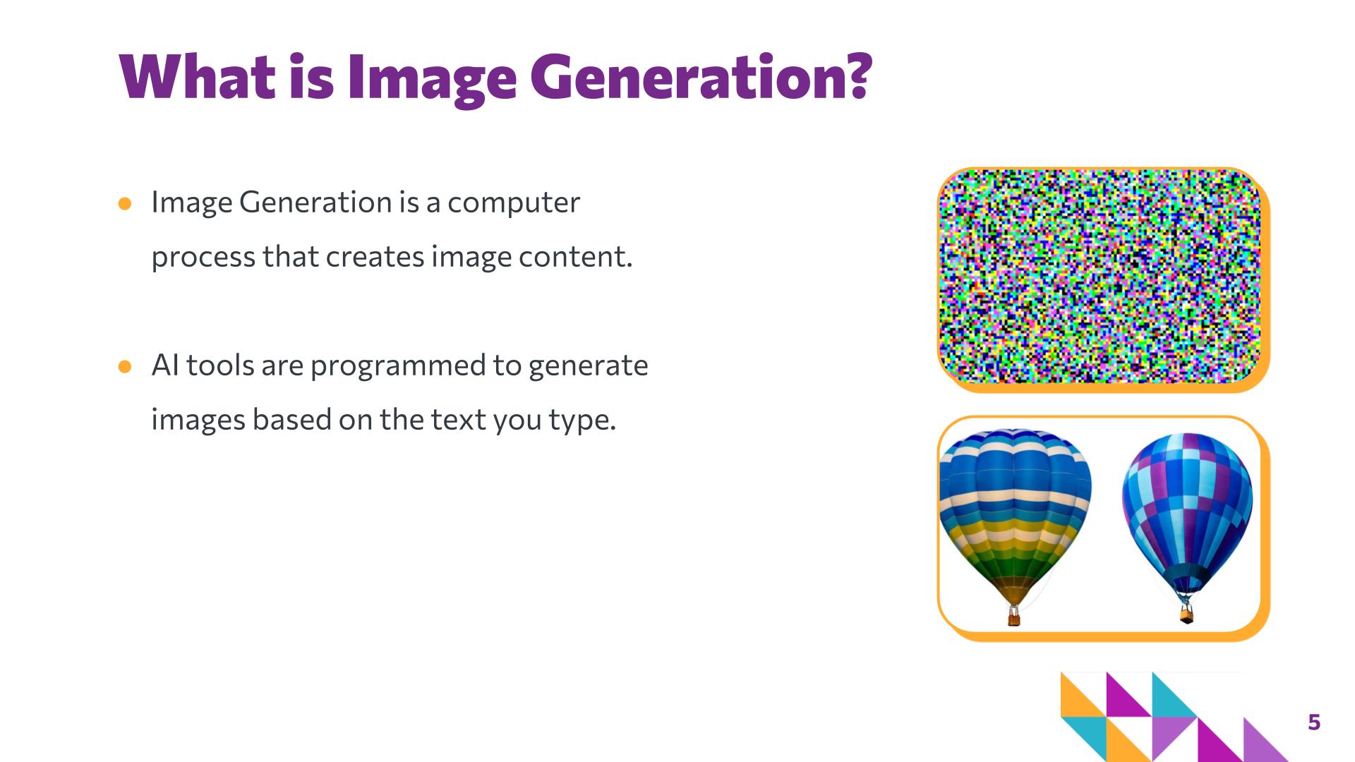 Slide 5: What is Image Generation? — Picture it with Words
