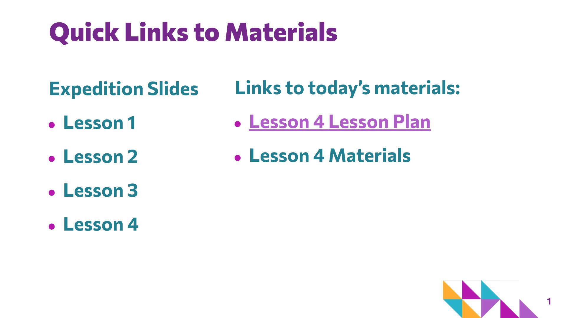 Slide 1: Quick Links to Materials — Art Remix
