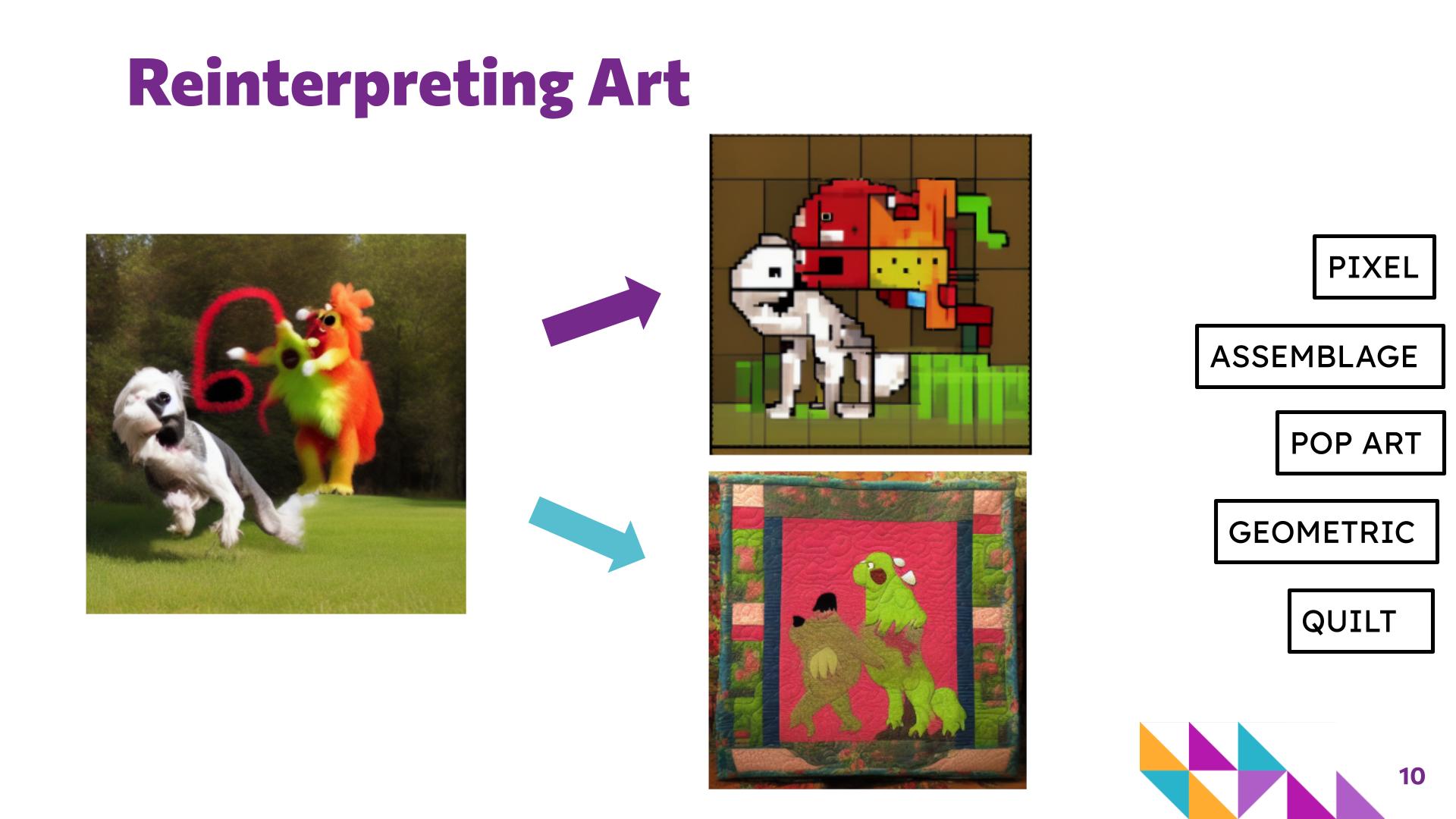 Slide 10: Reinterpreting Art — Art Remix