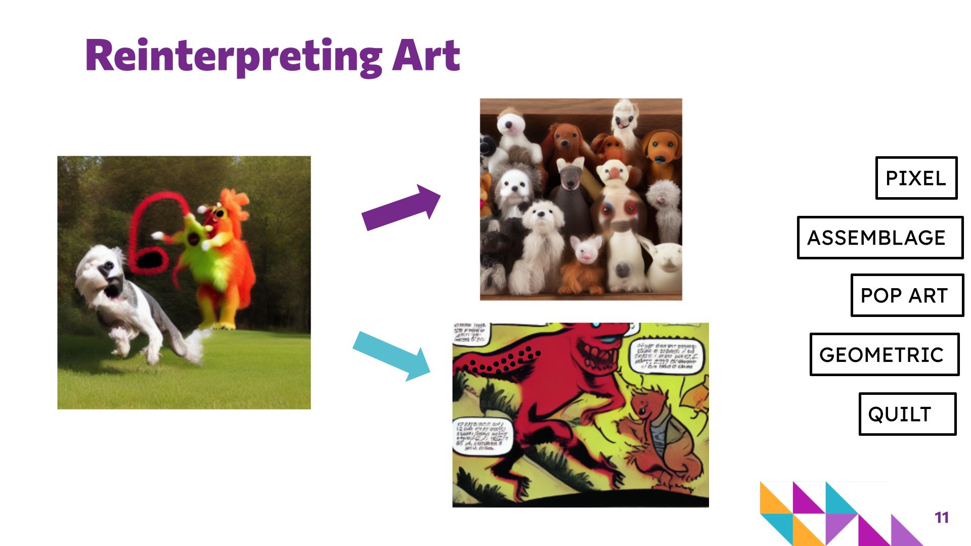 Slide 11: Reinterpreting Art — Art Remix