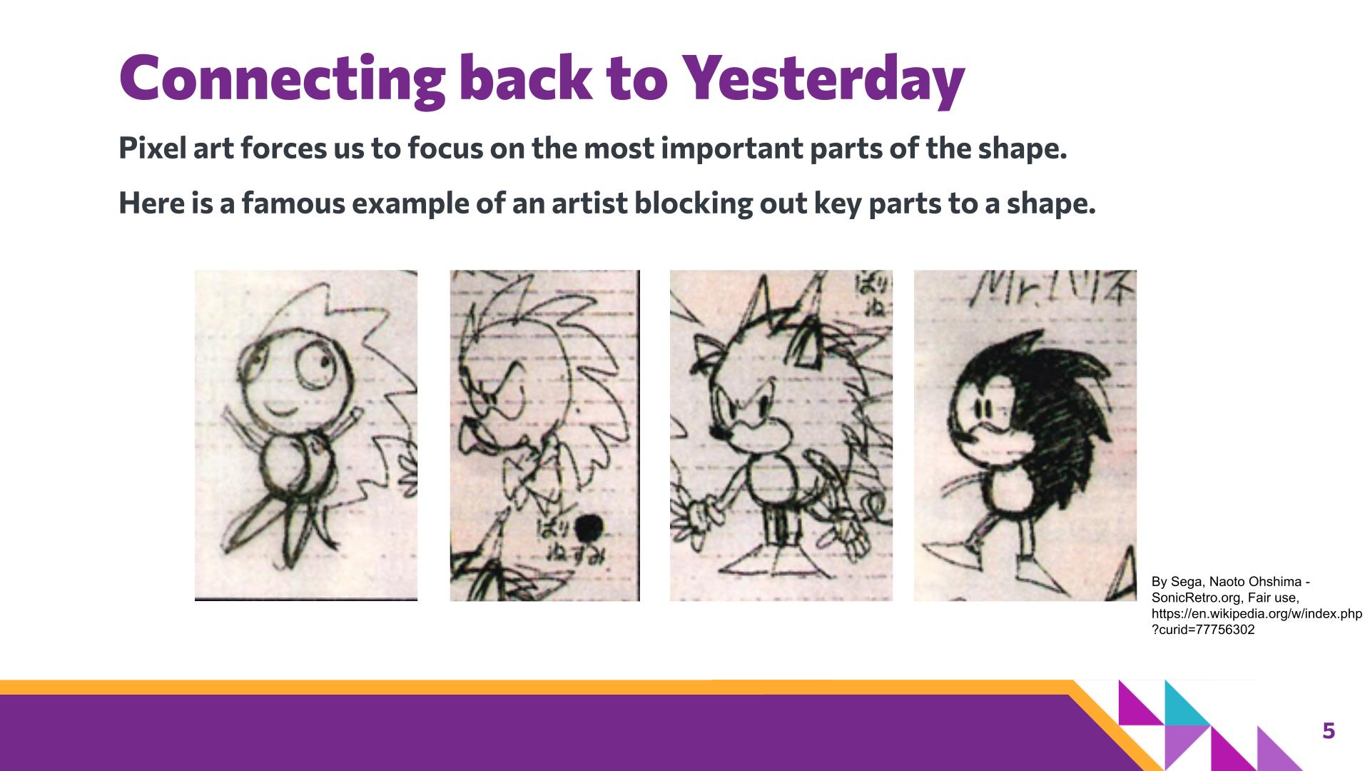 Slide 5: Connecting back to Yesterday — Abstraction with Digital Pixels