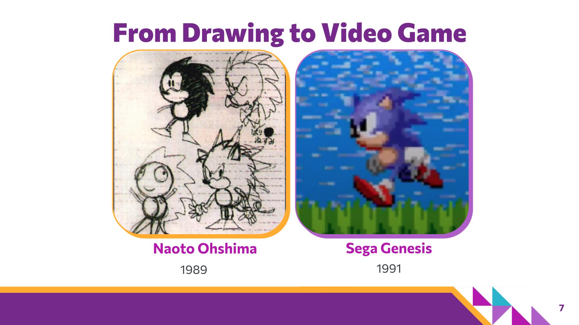 Slide 7: From Drawing to Video Game — Abstraction with Digital Pixels