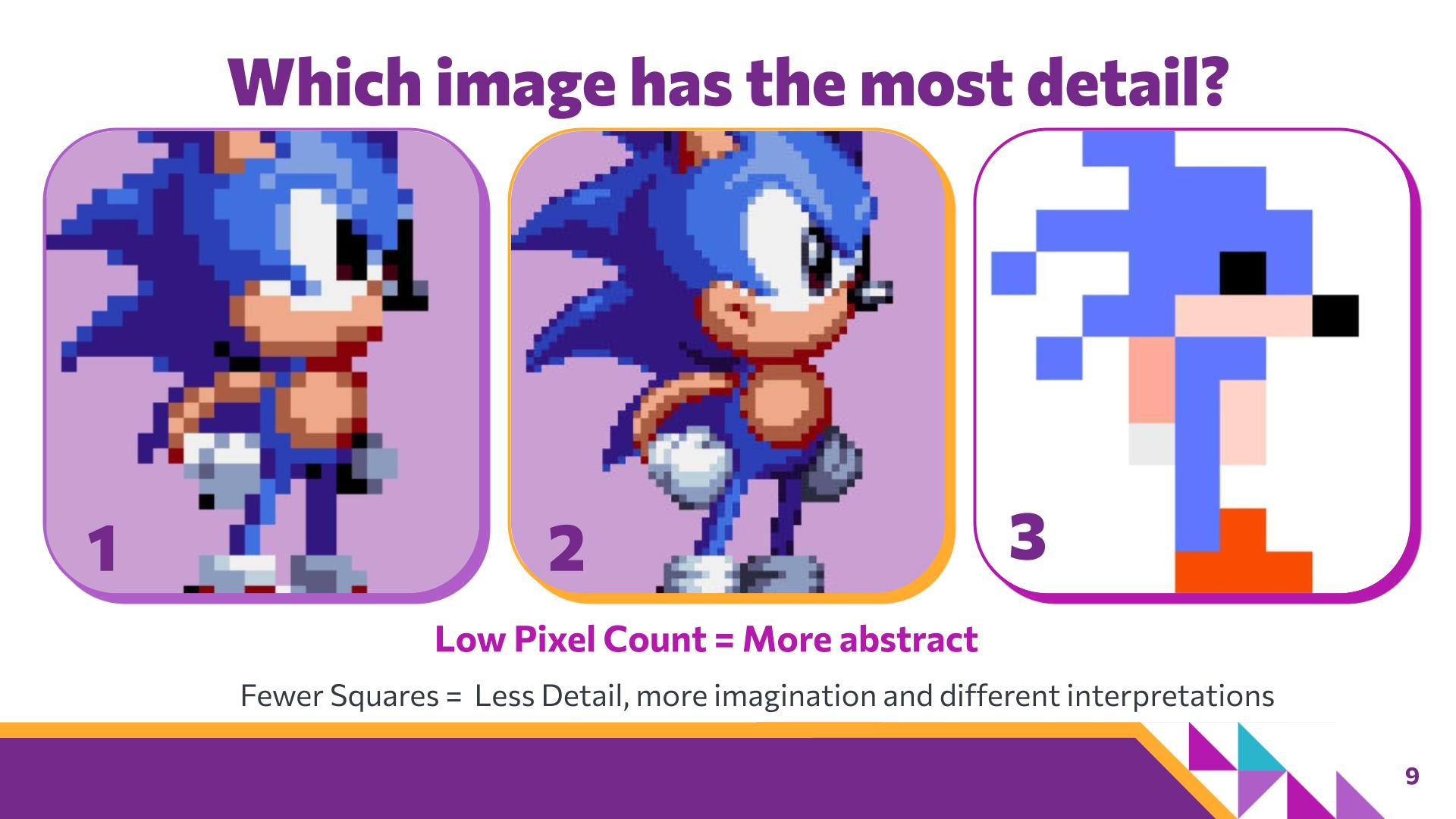Slide 9: Which image has the most detail? — Abstraction with Digital Pixels